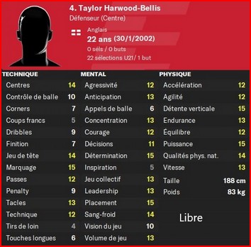 Harwood Bellis