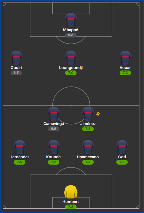FR-BOS-Composition