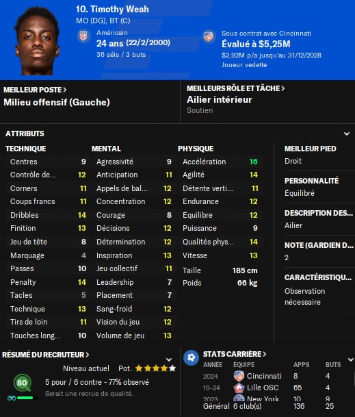05.1 weah