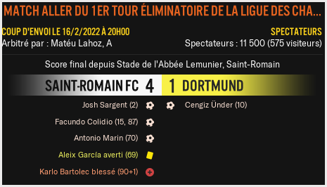 Saint-Romain%20FC%20-%20Dortmund_%20Match%20R%C3%A9sum%C3%A9