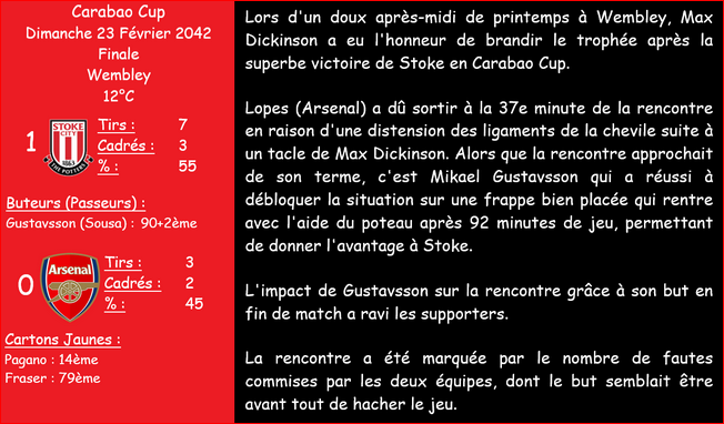 final carabao cup