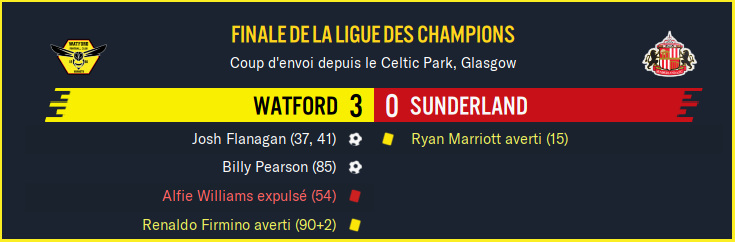 Watford - Sunderland_ Résumé