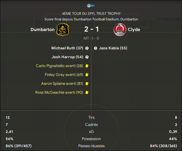 122 - 4e tour SPFL Trust Trophy
