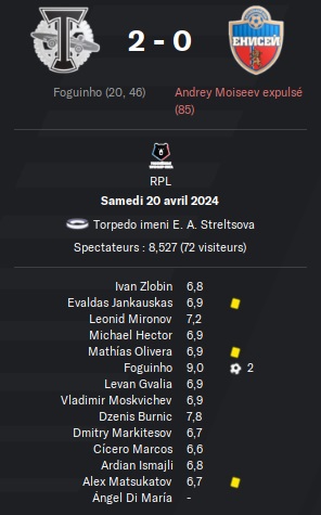 10.1 rpl 25 torpedo yenisey