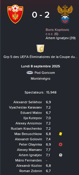 2%20qcm%2006%20montenegro%20russie