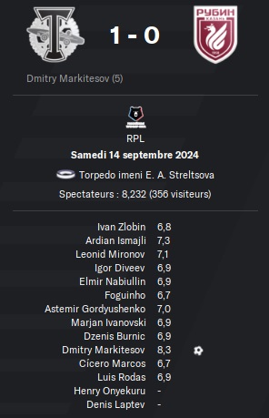02.1 rpl 10 Torpedo rubin