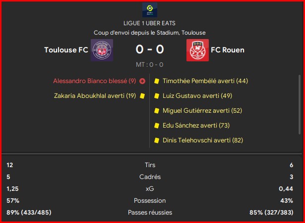 Rouen