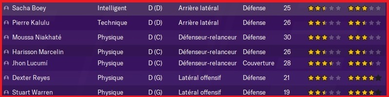 Effectif 2026-2027 - Défenseurs