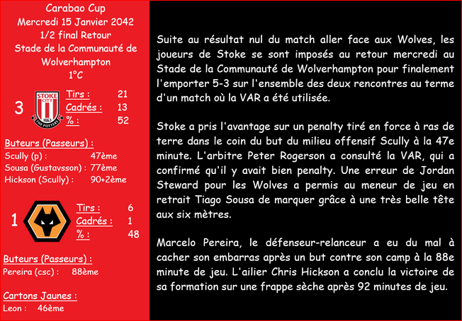 demi retour carabao cup