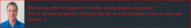 q2