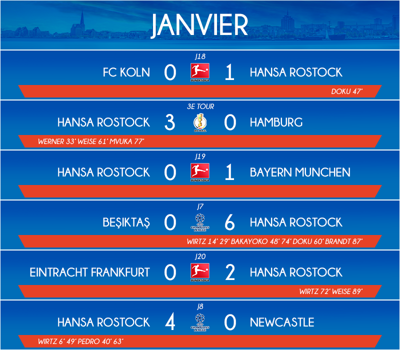 01_matchs