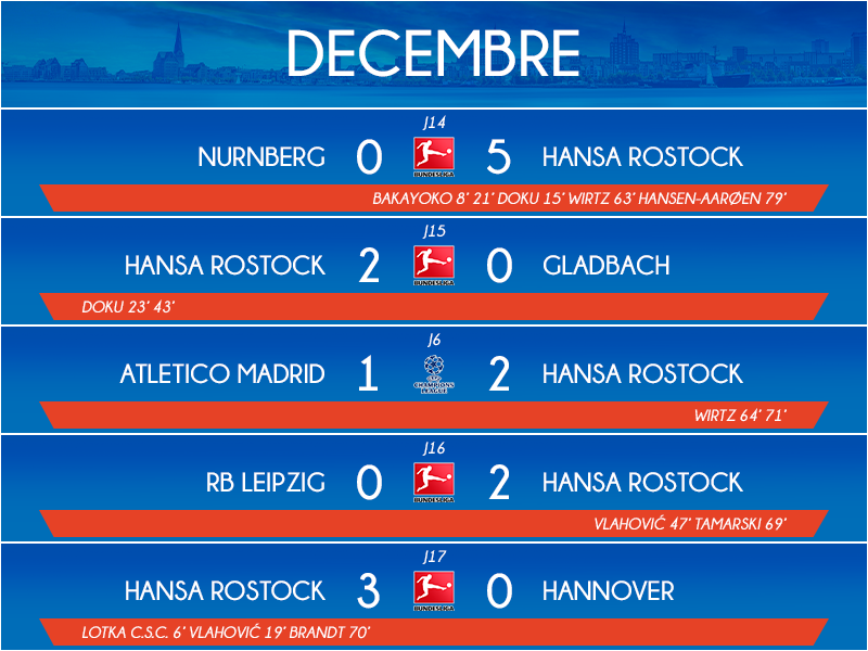 12_matchs