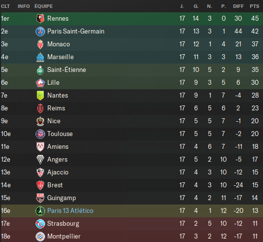 Capture d’écran 2024-09-17 212604