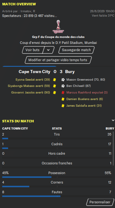 3 cape town