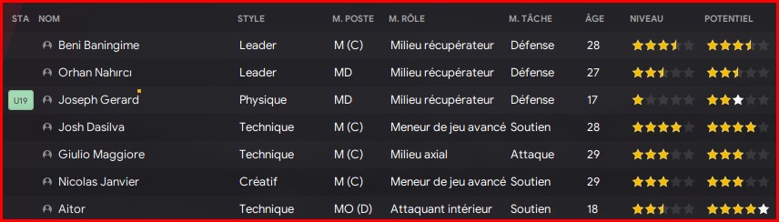 FC Rouen