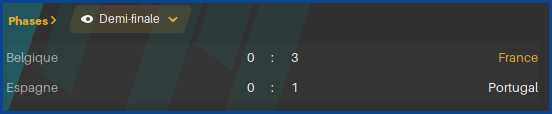Euro12
