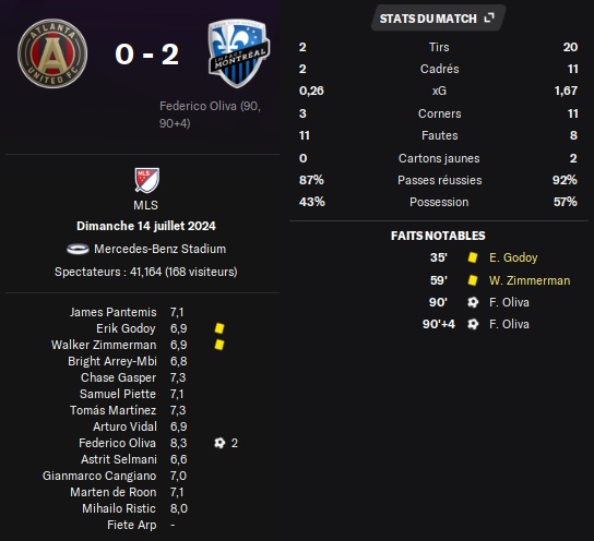 04.1 mls 22 atl mtl