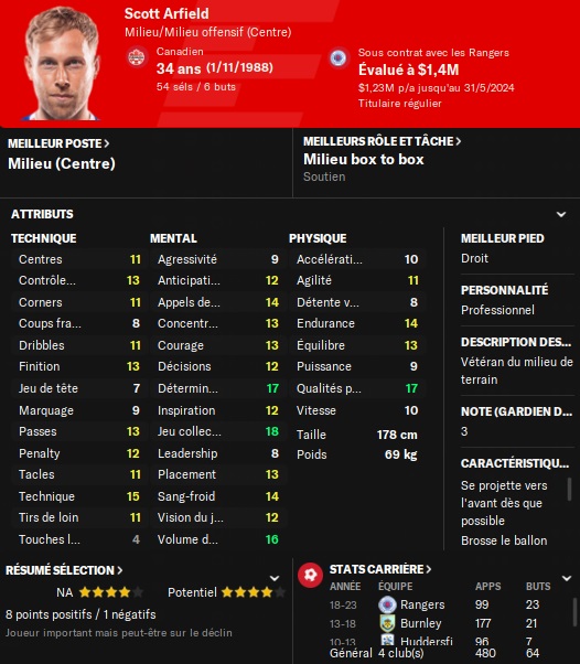 arfield