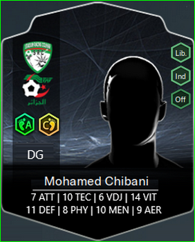 Chibani