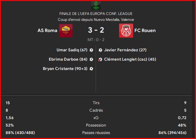 FC Rouen