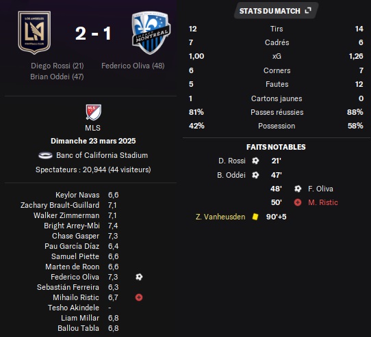 11.1 mls 05 lafc mtl