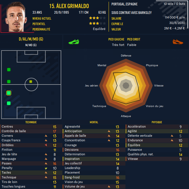 Football Manager 2023 04_01_2024 11_41_05