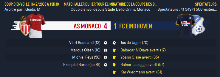 AS Monaco - FC Eindhoven_ Résumé