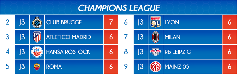 10_classement2