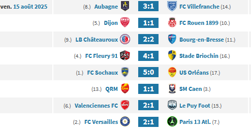 Capture d'écran 2025-08-17 084926