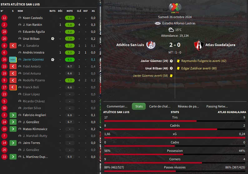 04.1 Atlético San Luis - Atlas Guadalajara_ Résumé