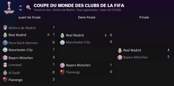 10.4 cmc tableau