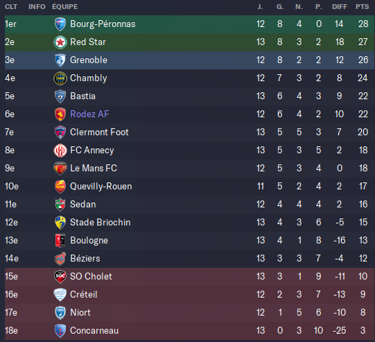 Capture d'écran 2023-10-19 095953