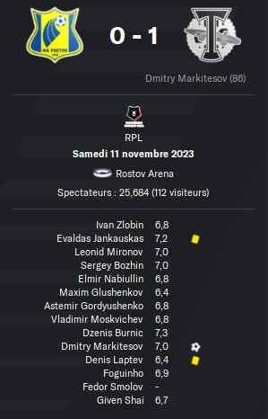 02.1 rpl 17 rostov torpedo