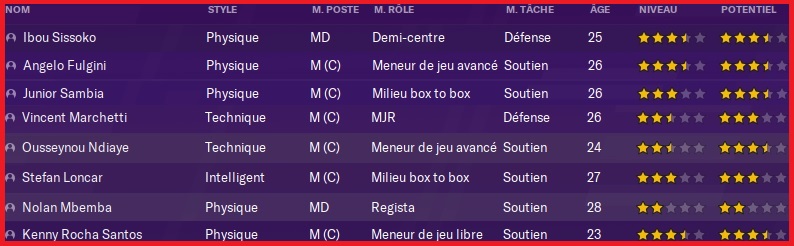 Effectif 2023-24 - Milieux