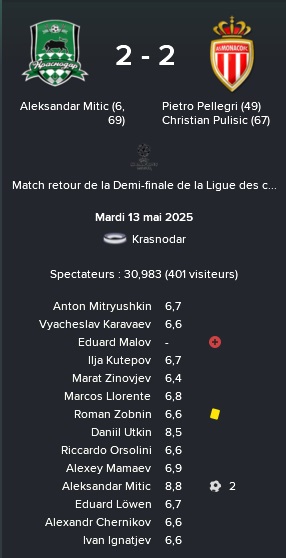 2%20CLDR%20krasno%20monaco