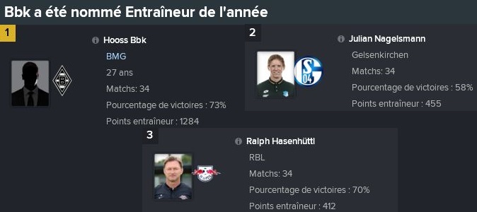 70-%20entraineur%20de%20l'ann%C3%A9e