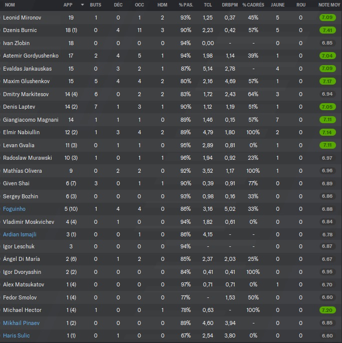 06.5 stats 1