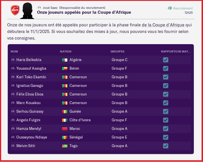 Joueurs Sélectionnés Coupe d'Afrique