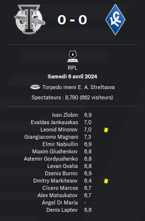 07.1 rpl 23 torpedo krylya sovetov