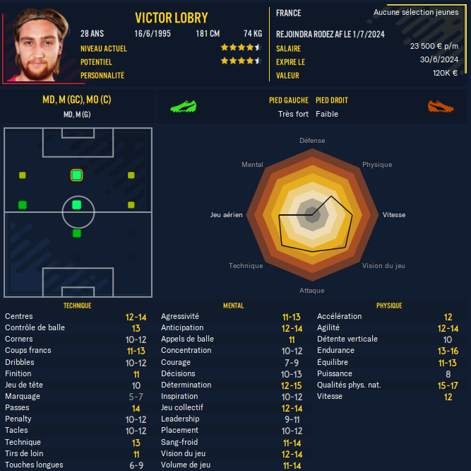 Football Manager 2023 27_06_2023 09_00_39