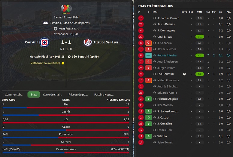 04.1 Cruz Azul - Atlético San Luis_ Résumé