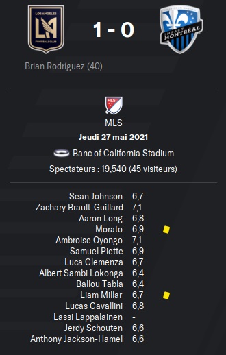 38.2 mls 16 lafc mtl