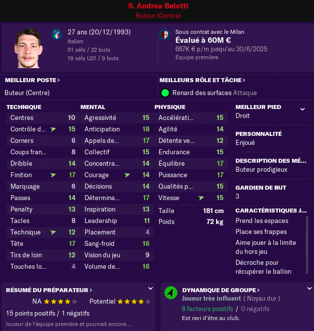 0%20Belotti