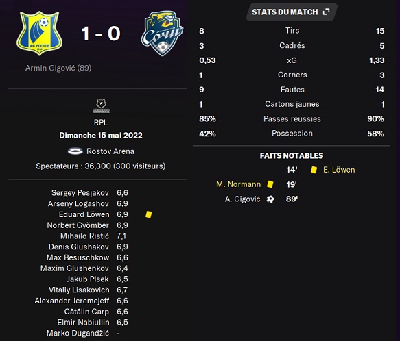 11.1 plr 29 rostov sochi