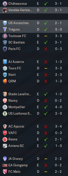 calendrier