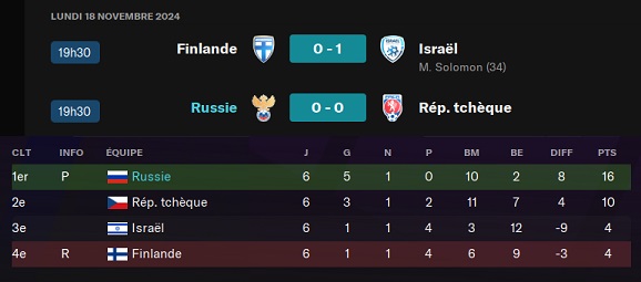 26.3 class final LdN-B