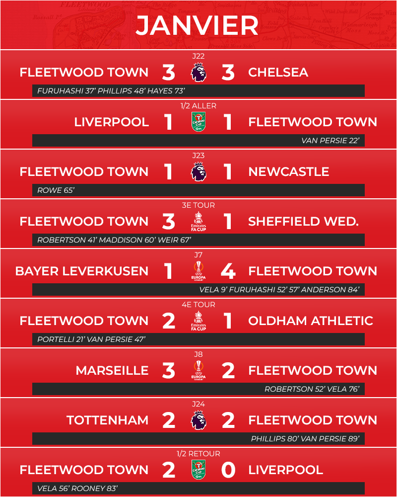 01_matchs
