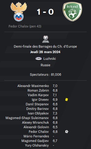 05.1 russie irlande