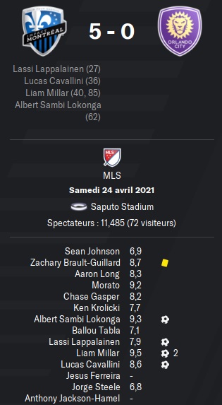 28.2 mls 11 mtl orl