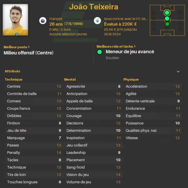Teixeira
